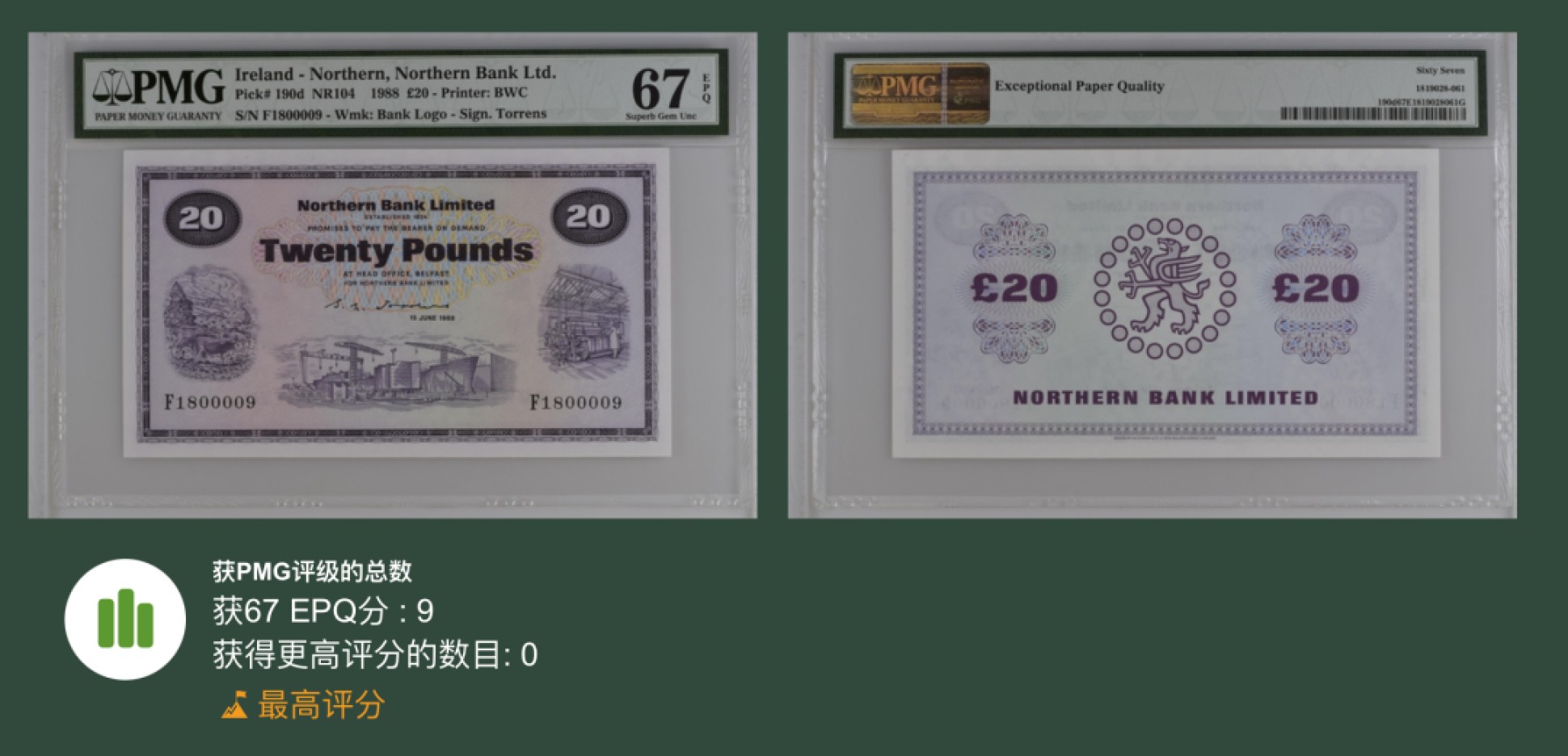 收藏联盟Quantum Auction 第221期拍卖 （已更新） 1998年北爱尔兰北方银行20镑 个位号9 PMG67E冠军分