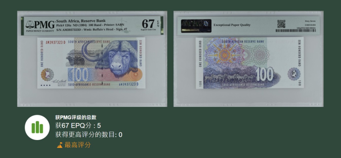 《张总收藏》85期——外币精品 南非1994年初版100兰特PMG67E冠军分仅5张 非常稀少 无4