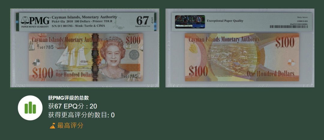 《张总收藏》85期——外币精品 开曼群岛2010年100镑首发D1冠PMG67E冠军分千位小号 女王钞非常漂亮