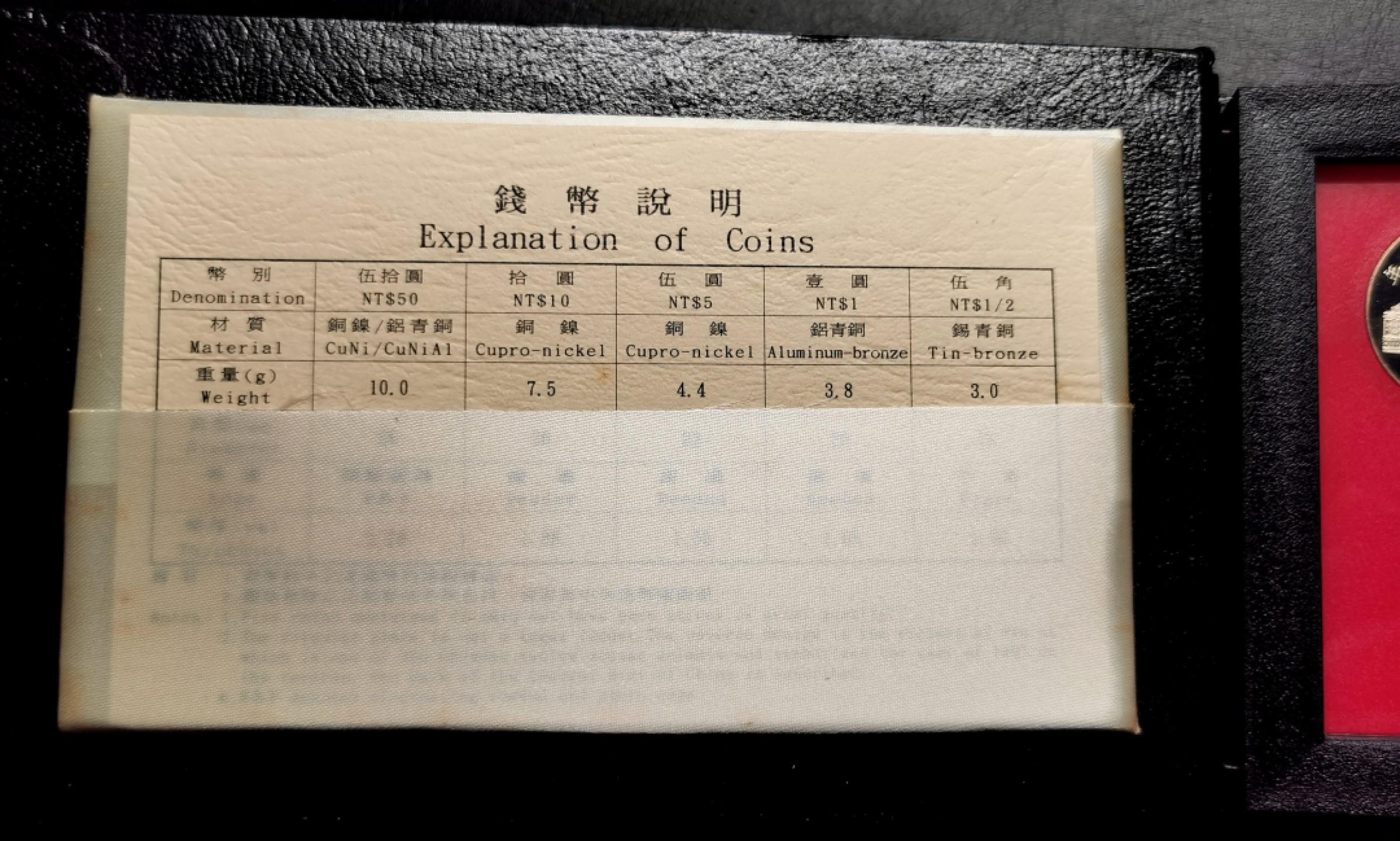 凡希社世界钱币微拍第二百二十五期 1997中国台湾精铸PS原盒全品！