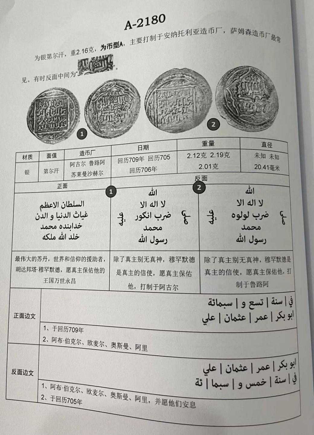 凡希社世界钱币微拍第二百二十五期 荐！1304-16大蒙古伊儿汗国完者都在位时期1第尔汗银币NGC-MS62冠军分！