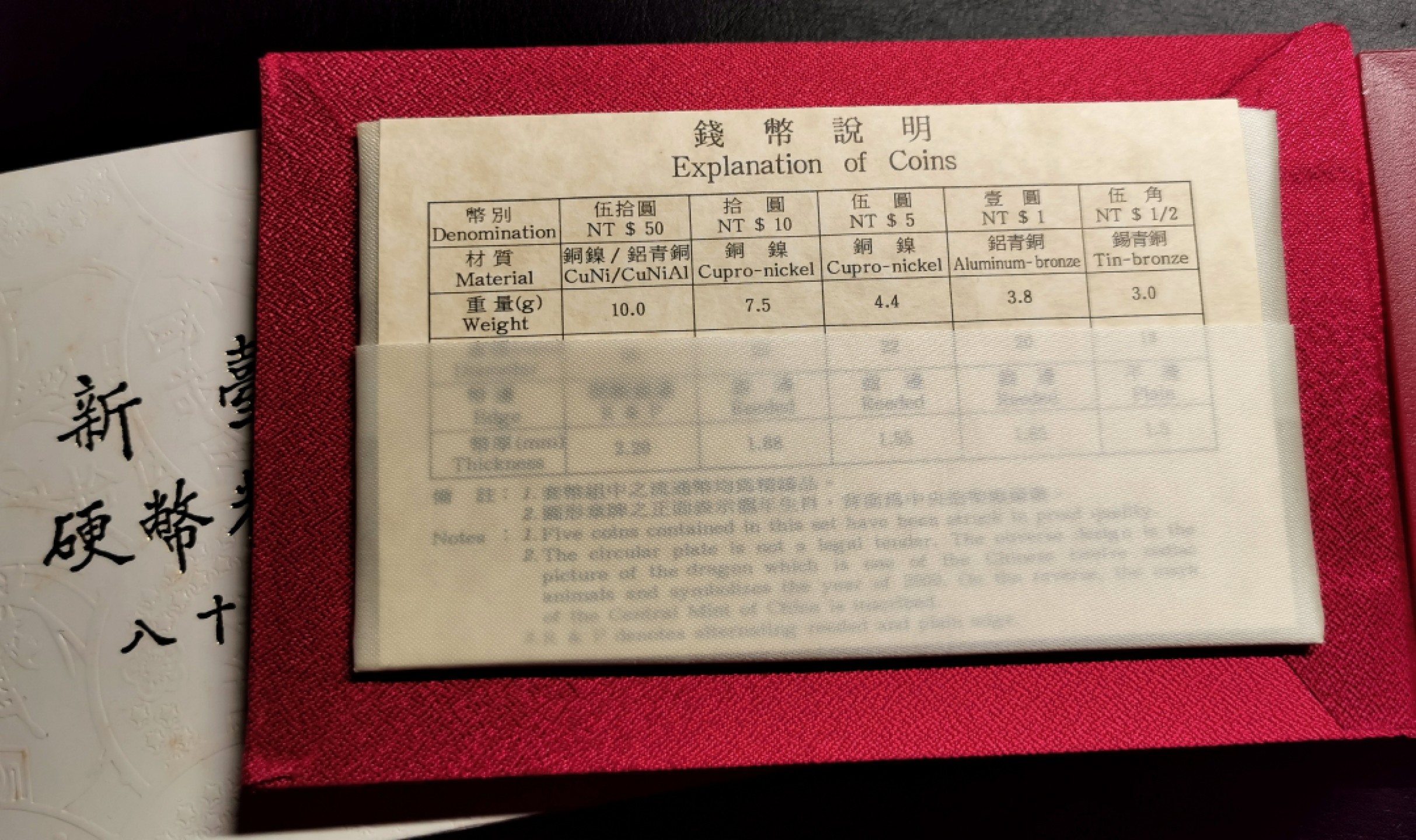 凡希社世界钱币微拍第二百二十五期 2000中国台湾精铸PS原盒全品！