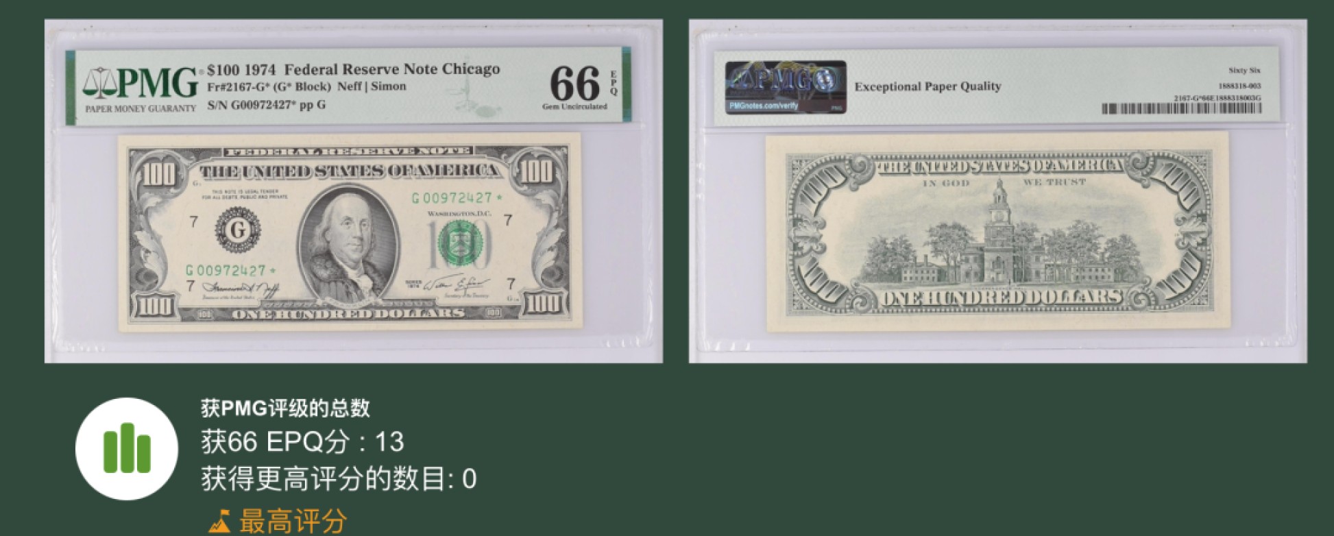 收藏联盟Quantum Auction 第223期拍卖 美国1974年联邦储备券100元 PMG66 星补号冠军分 稀少