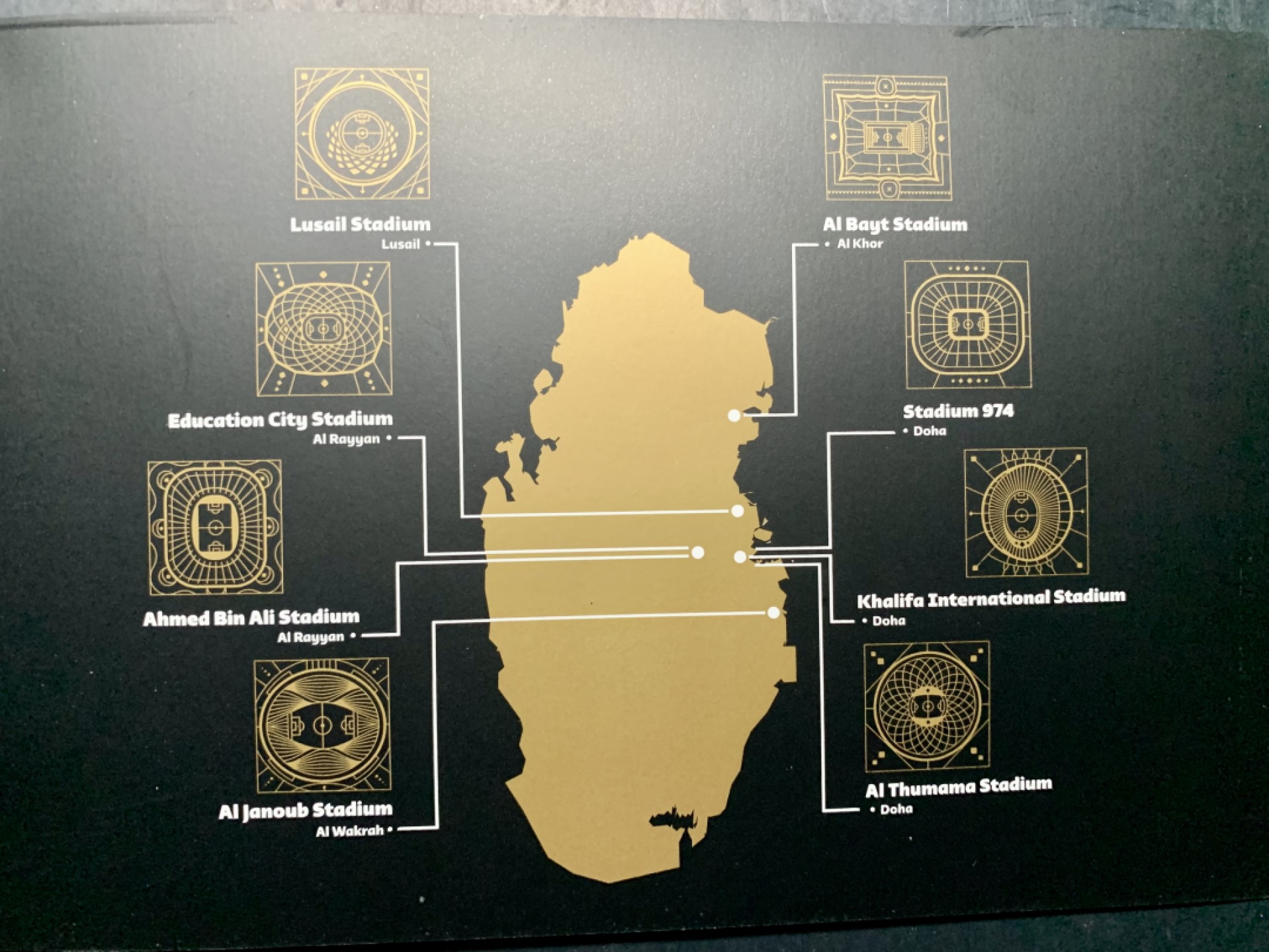 北极狼藏苑社限时精品（36） 0879- 卡塔尔世界杯纪念钞