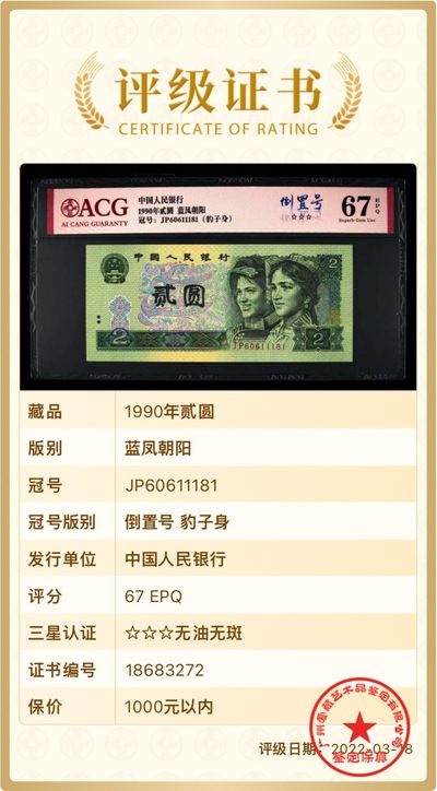 0850①√-四版币·蓝凤朝阳·豹子身·倒置号· 三星认证:☆☆☆无油无斑 0850①√-四版币·蓝凤朝阳·豹子身·倒置号· 三星认证:☆☆☆无油无斑