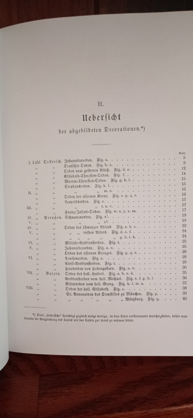 铸币章牌军功章目录（德英瑞士）第五期 欧洲繁荣和消亡的所有勋章和荣誉