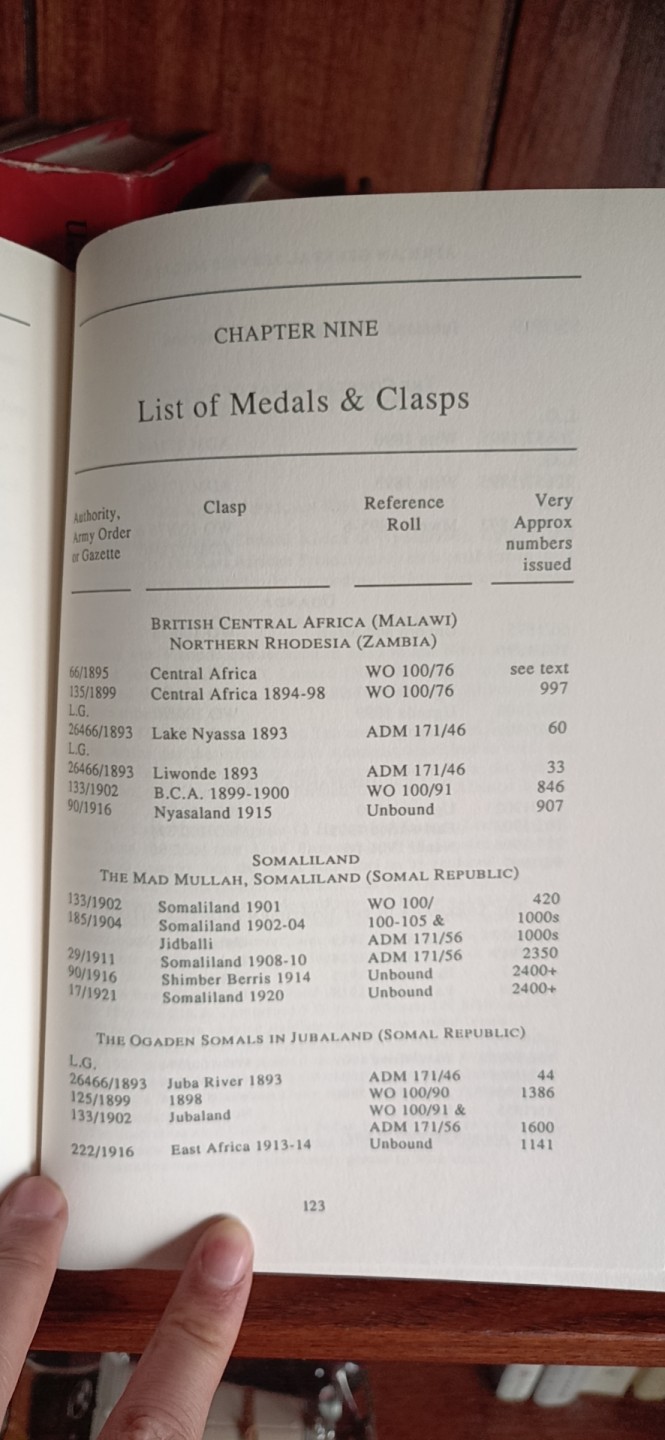 铸币章牌军功章目录（德英瑞士）第五期