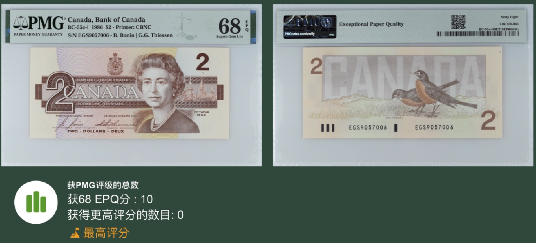 《张总收藏》86期——外币荟萃 加拿大2元 PMG68E 1986年鸟版 冠军分