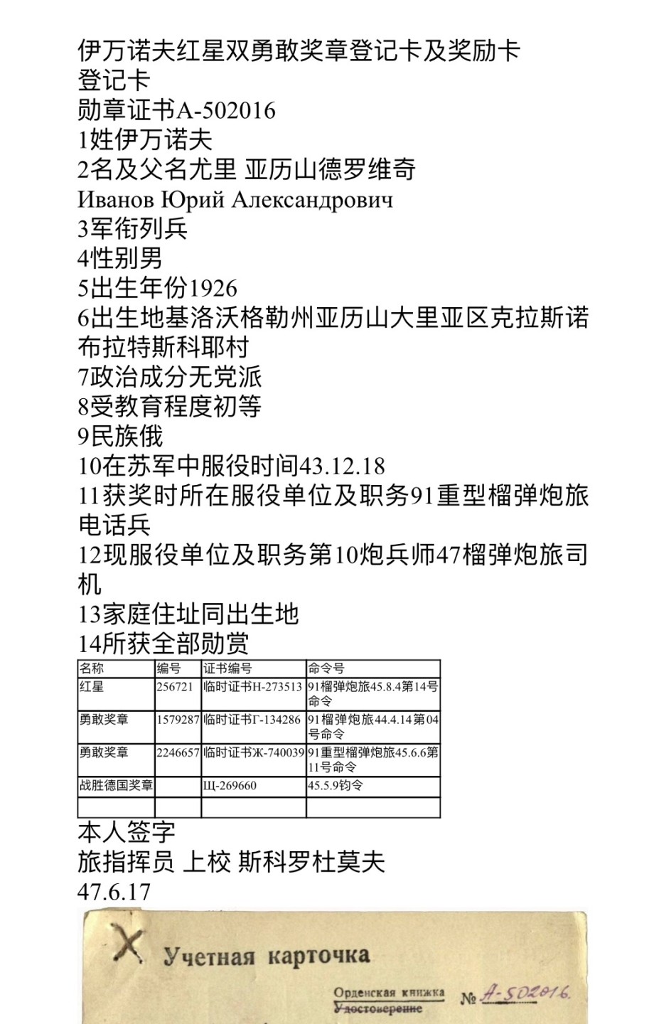 大猫徽章拍卖第213期 苏联联排 档案齐全