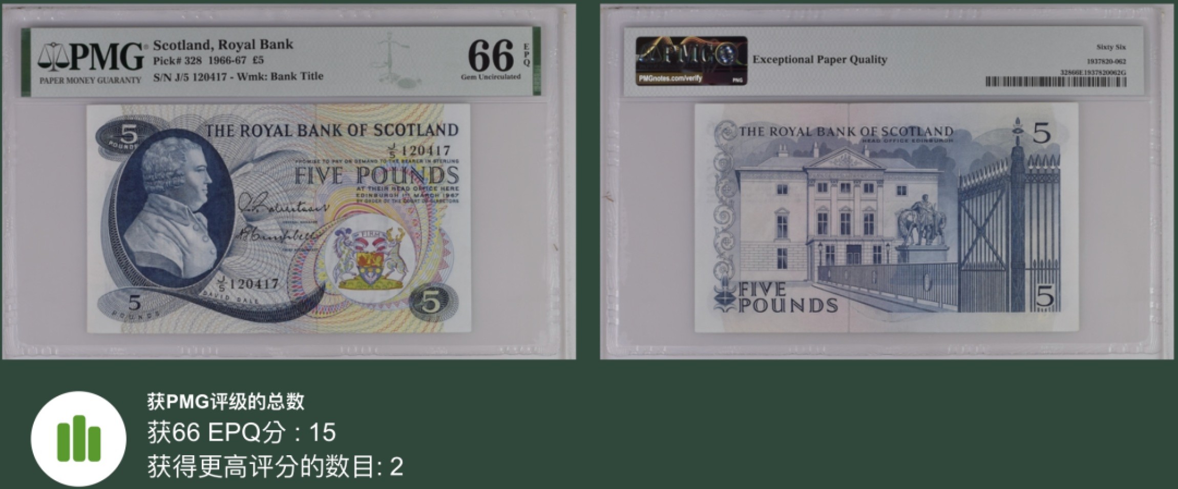 《张总收藏》86期——外币荟萃 苏格兰5镑 PMG66E 1967年 苏格兰皇家银行 亚军分 稀少版本