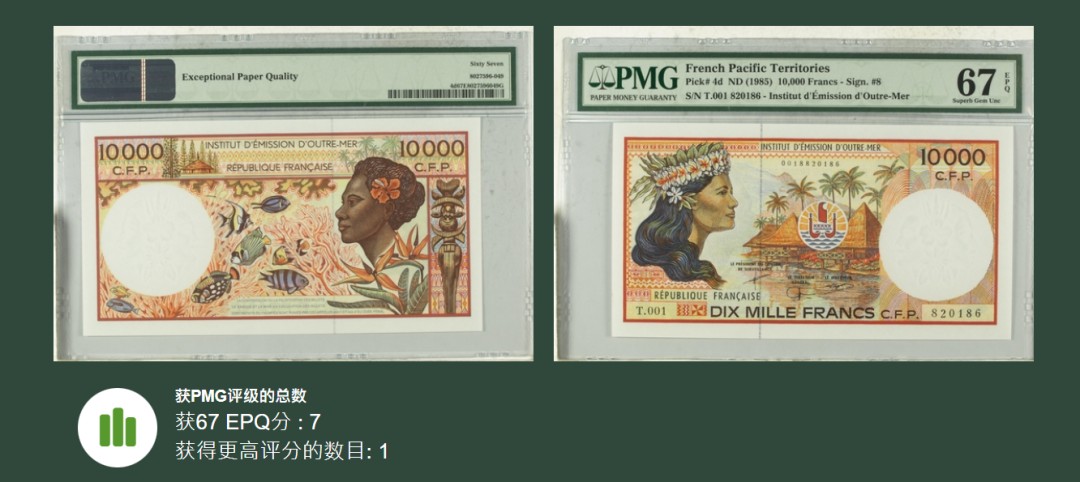 《张总收藏》86期——外币荟萃 法属太平洋1985年10000法郎PMG67E亚军分 老壳子严评 冠军68分仅1张