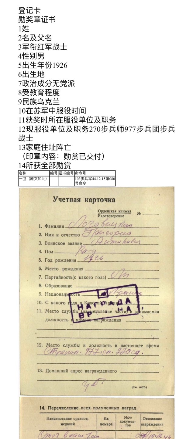 大猫徽章拍卖第213期 苏联43二卫 全品追授