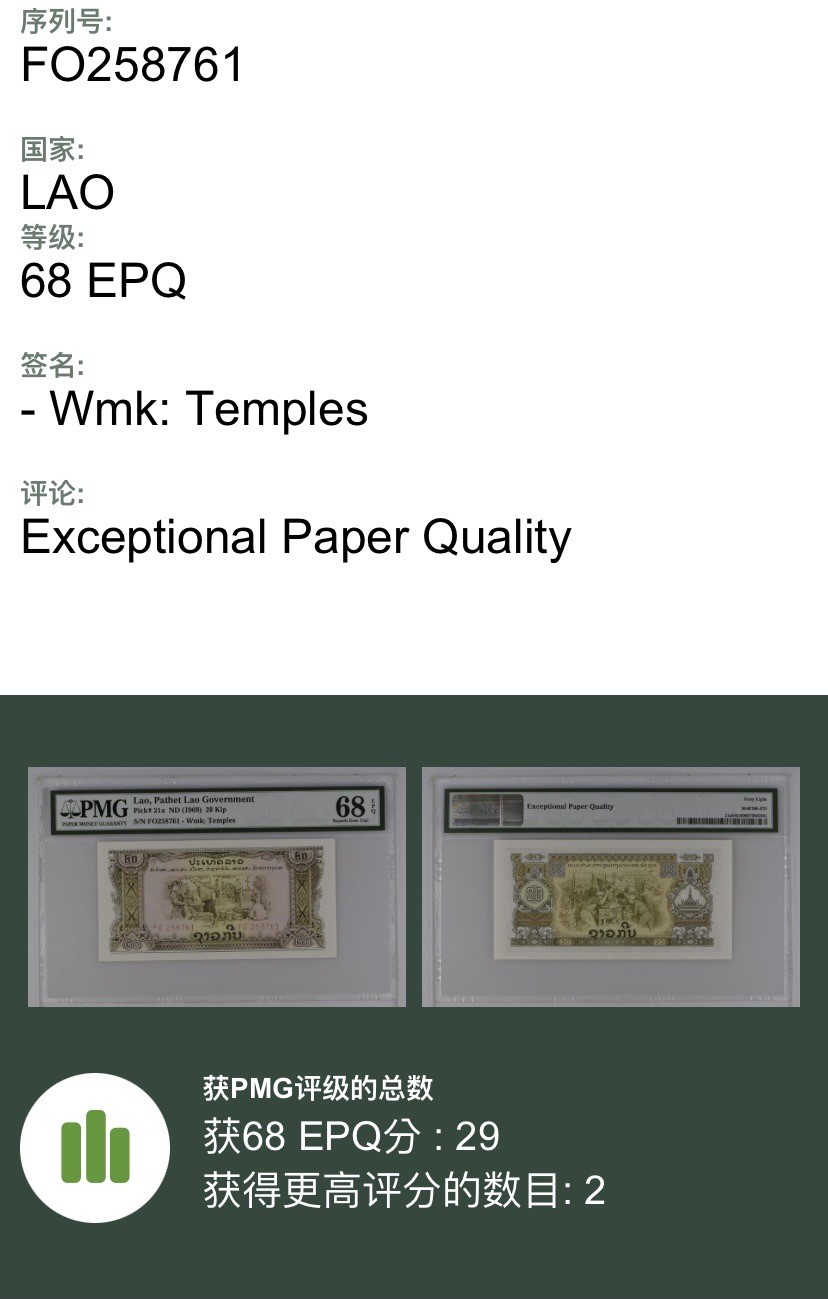 收藏联盟Quantum Auction 第224期拍卖 老挝1968年20基普 PMG68 中国代印 古庙水印 高分稀少