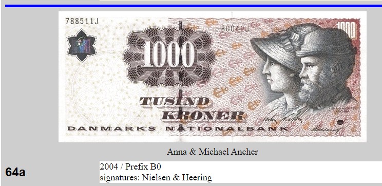 【Blue Auction】✨世界纸币精拍第278期——小年特辑【精】 【稀少签名】丹麦 2004年1000克朗 PMG67EPQ 浮雕版最高值 跟98初版同一签名 非04版常规签名