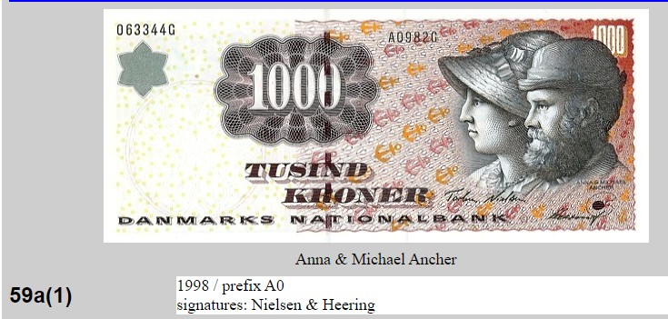 【Blue Auction】✨世界纸币精拍第278期——小年特辑【精】 【稀少签名】丹麦 2004年1000克朗 PMG67EPQ 浮雕版最高值 跟98初版同一签名 非04版常规签名