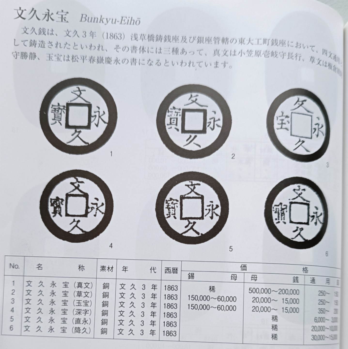彼得堡世界钱币勋章拍卖第35期，周五六两连拍