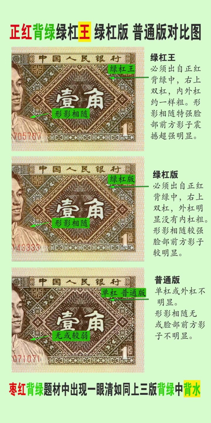 一线荧光币第120期拍场 钱坤评级8001SL特稀冠，SL23112654，评级币单张，龙头正红背绿，六大冠，绿杠王，形影相随，给印刷错误标，双面荧光美轮美奂，绝品无斑无油