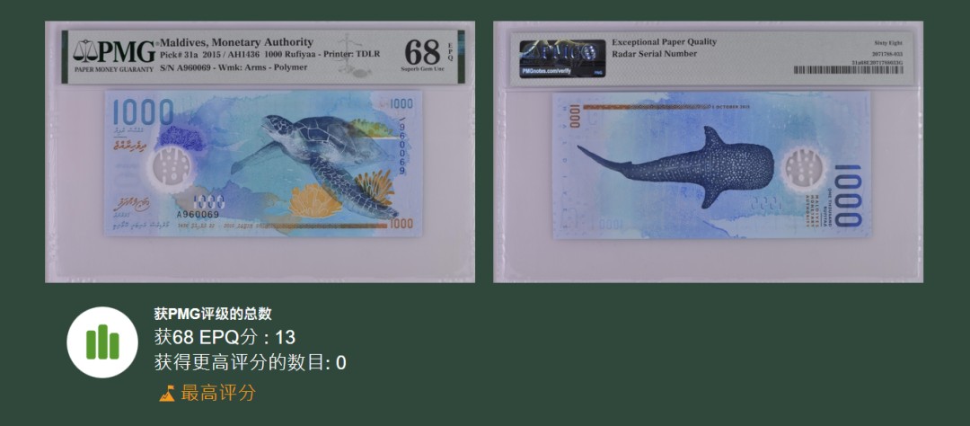 《张总收藏》87期——稀缺品种外币&世界最佳纸币 7张全同雷达号倒置号A960069 马尔代夫5-1000拉菲亚塑料钞全套PMG 1000最大面值68冠军分 高面值分数都不错