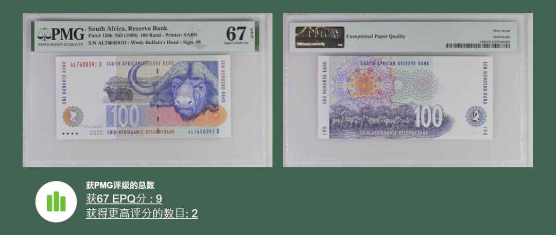 《张总收藏》87期——稀缺品种外币&世界最佳纸币 南非1999年100兰特PMG67E高分无4 更高分仅2枚 野牛