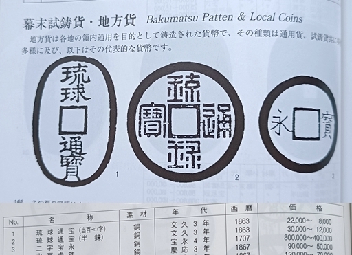 彼得堡世界钱币勋章拍卖第35期，周五六两连拍