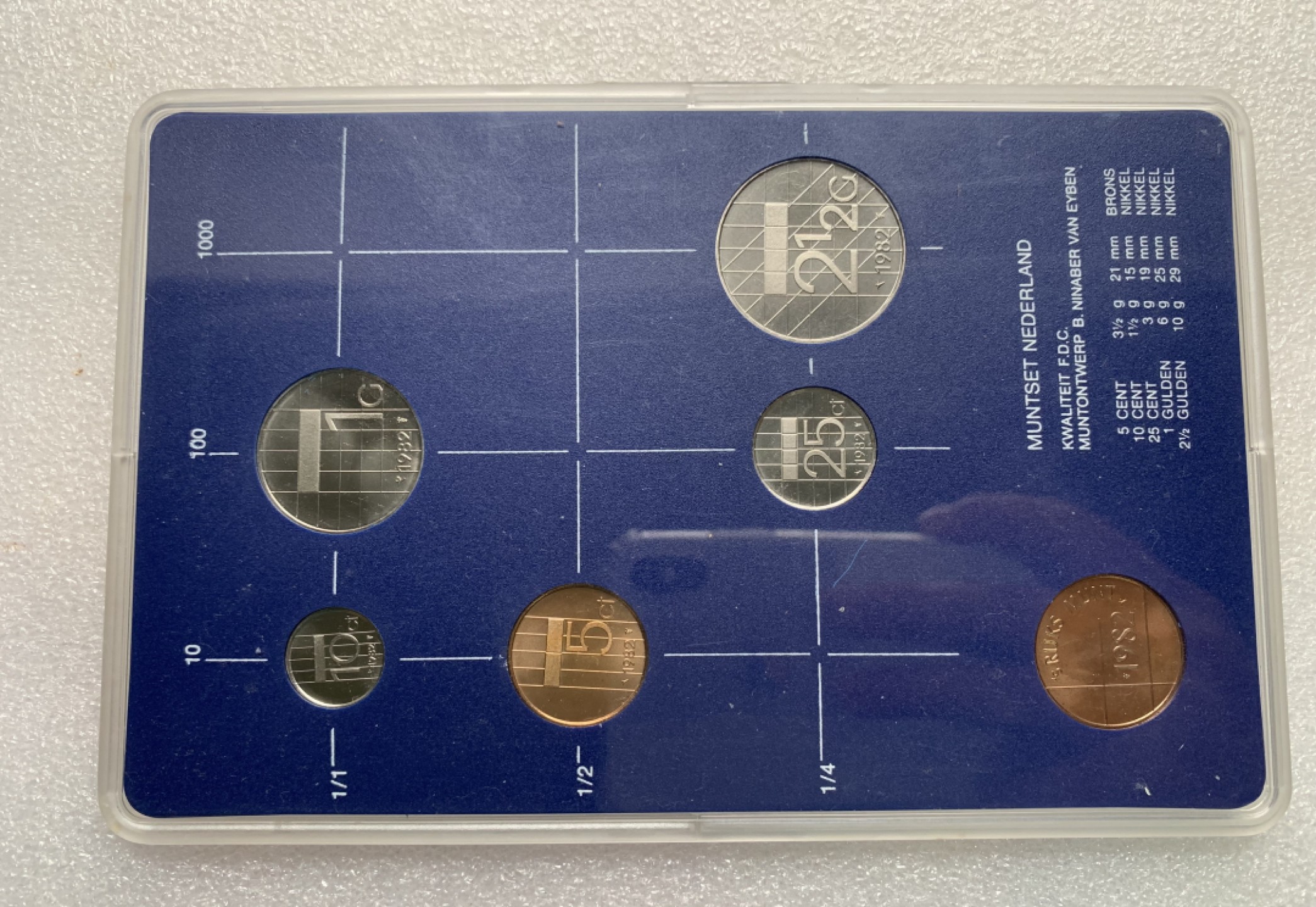 瓶子🏺第75期拍卖会 荷兰1982年原盒5枚套币含造币厂章