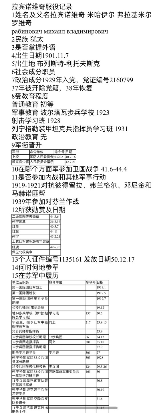 大猫徽章拍卖第214期  苏联红军20周年奖章套 得主为坦克装甲兵少将 较为难得