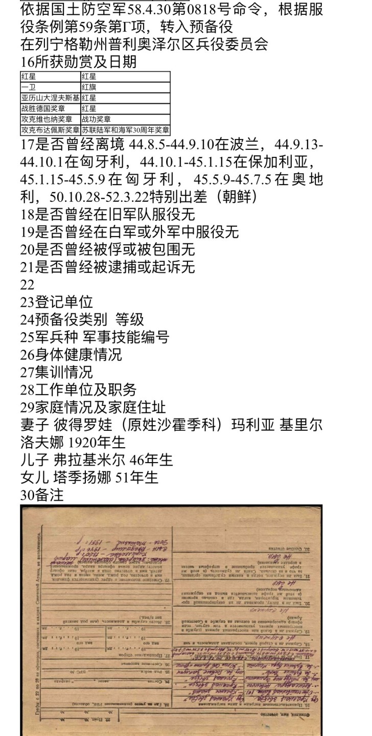 大猫徽章拍卖第214期  苏联43一卫 金银制 档案齐全 曾参加抗美援朝