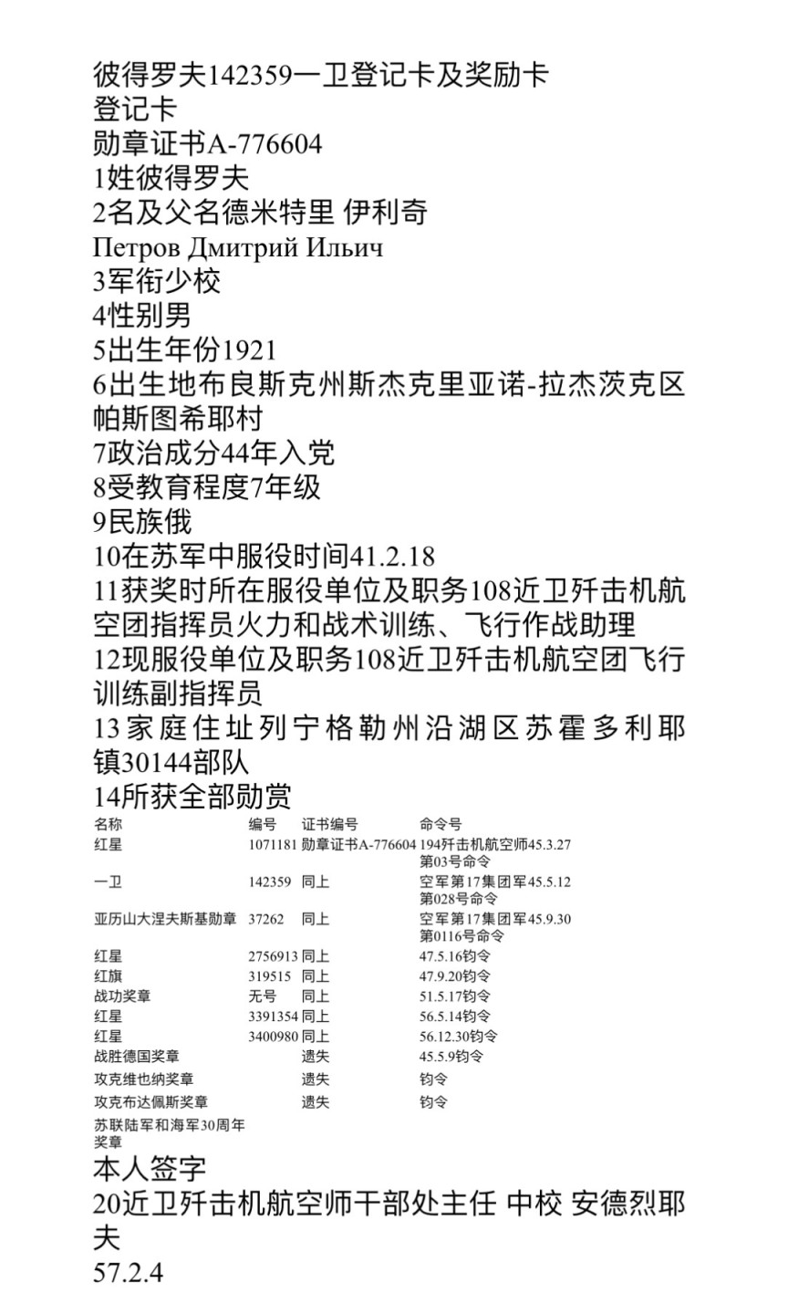大猫徽章拍卖第214期  苏联43一卫 金银制 档案齐全 曾参加抗美援朝