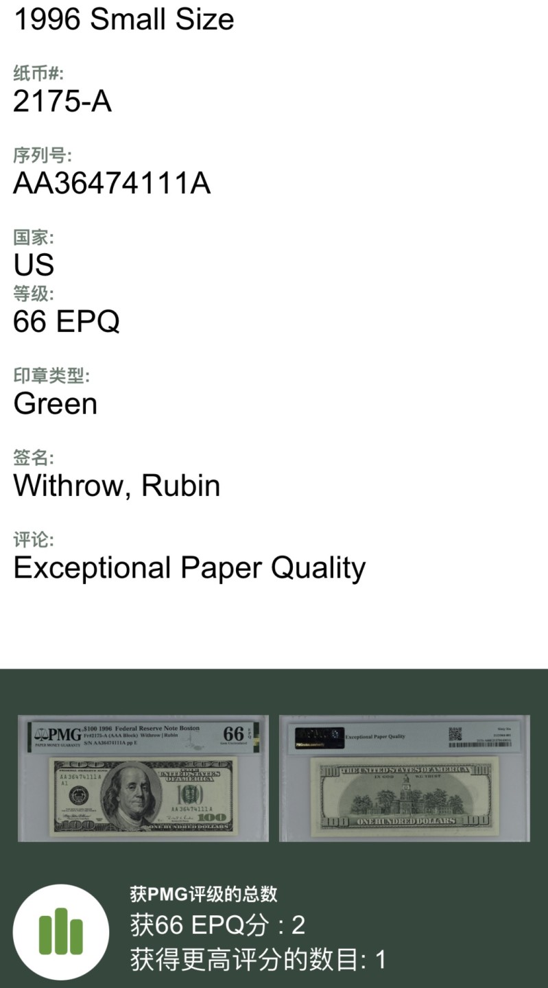 【丑猫】今晚7点，自动快拍 96年初版AAA+豹子【亚军分】