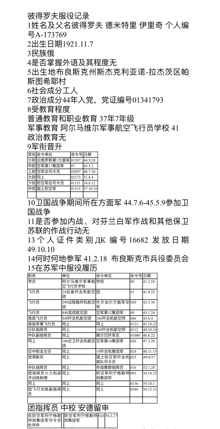 大猫徽章拍卖第214期  苏联43一卫 金银制 档案齐全 曾参加抗美援朝