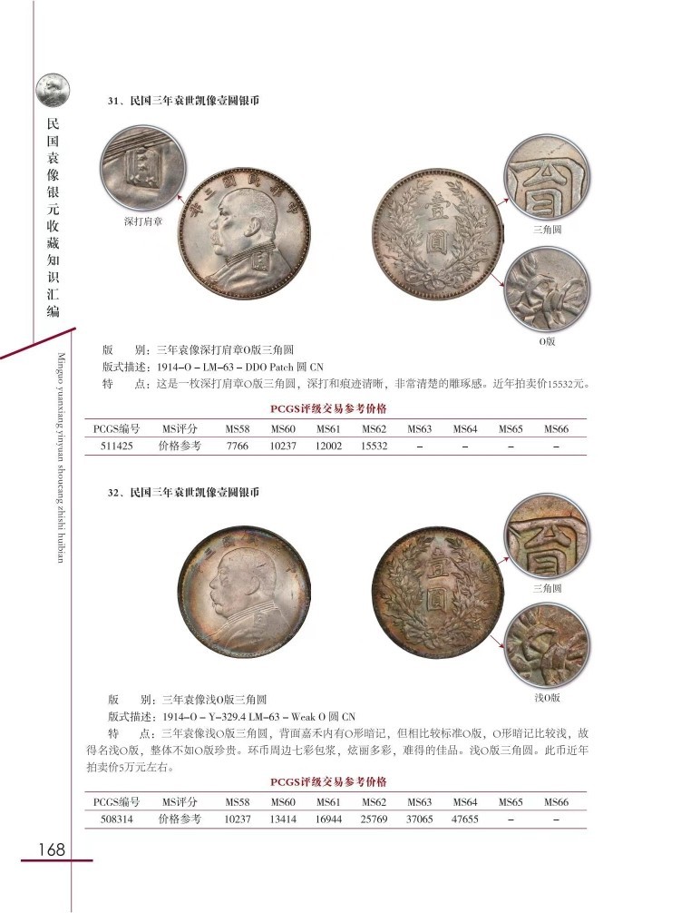 钱币工具书专场拍卖开启！珍稀宝典，不容错过！ 23版民国袁像银元收藏知识汇编