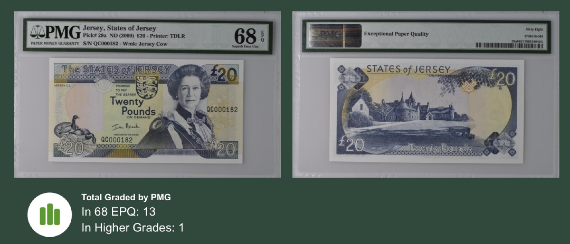 收藏联盟Quantum Auction 第228期拍卖 (已更新) 泽西岛2000年20镑 PMG68 百位号 稀少高分