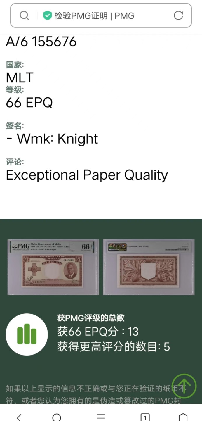 Chase Auction 第16期 - - 外钞、民国钞和一版人民币混合场！ 乔治六世纸币，马耳他1镑，男皇西装温文尔雅，PMG66分，亚军分品相，比它高分仅5张。