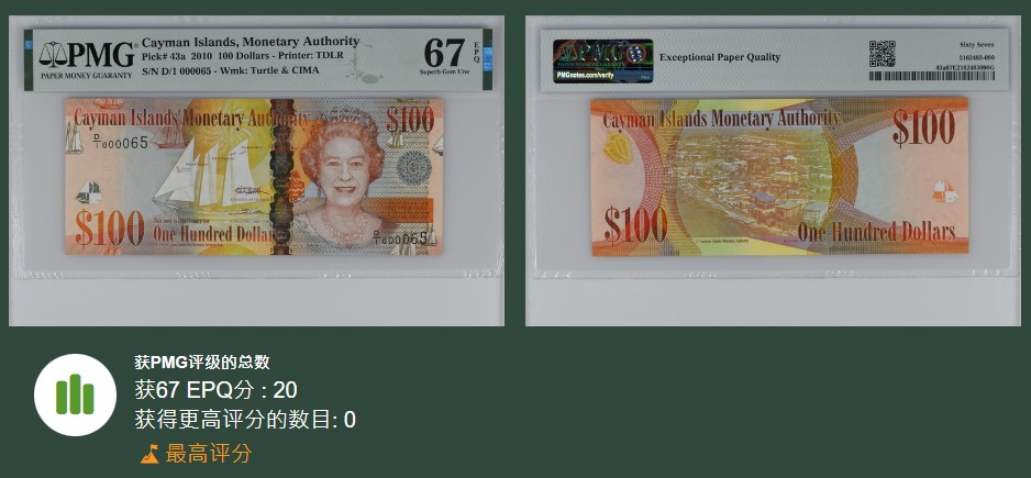 《张总收藏》88期——兔年第一拍 冠军之夜&女王钞&世界最佳纸币 硬货拍到爽！ (6张)开曼群岛2010年PMG超高分大全套大开门65号 2张冠军分 多张亚军分 这套也算外币颜值担当品种了