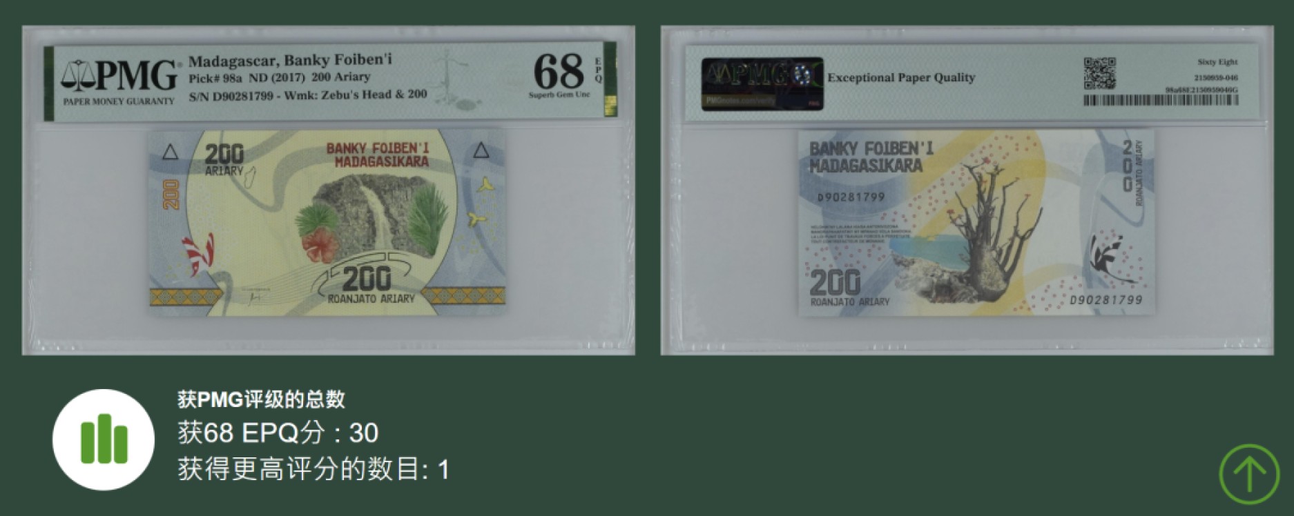 《张总收藏》88期——兔年第一拍 冠军之夜&女王钞&世界最佳纸币 硬货拍到爽！ 马达加斯加2017年200阿利亚里PMG68E超高亚军分无4双尾99 更高分仅1张
