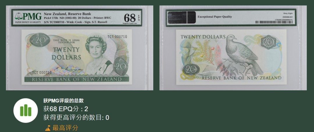 《张总收藏》88期——兔年第一拍 冠军之夜&女王钞&世界最佳纸币 硬货拍到爽！ 新西兰1985-89年20镑大开门710号PMG68E超高冠军分 仅2张