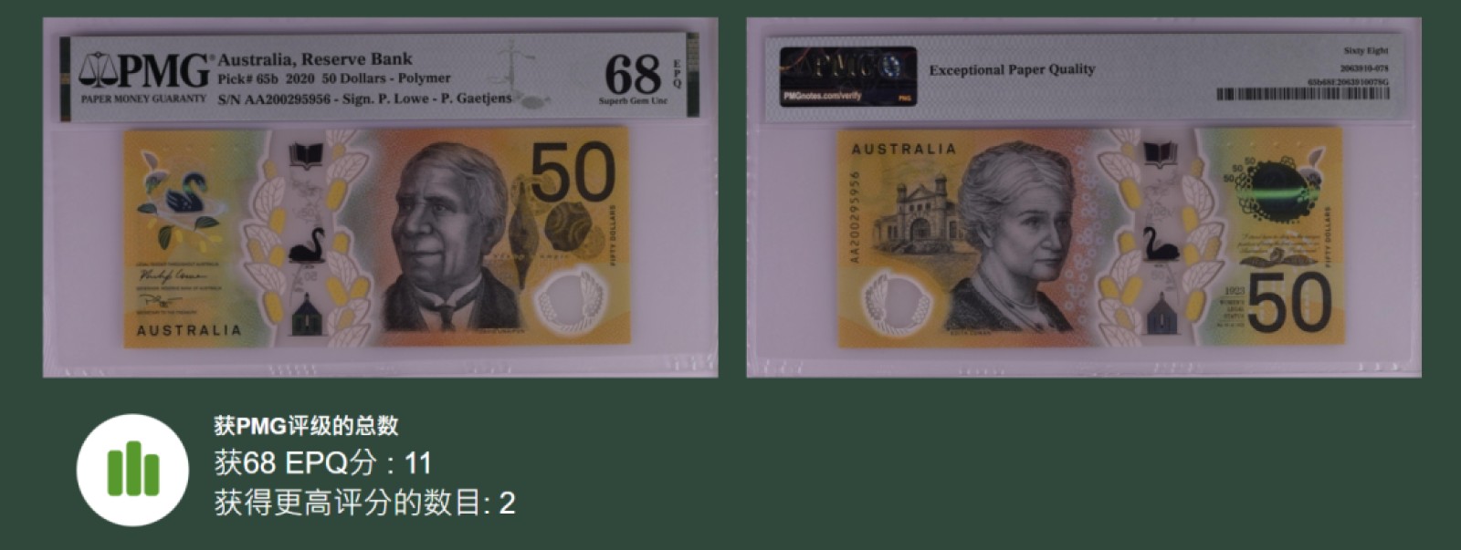 《张总收藏》88期——兔年第一拍 冠军之夜&女王钞&世界最佳纸币 硬货拍到爽！ 澳大利亚2020年50元AA冠PMG68E超高亚军分 更高分仅2张