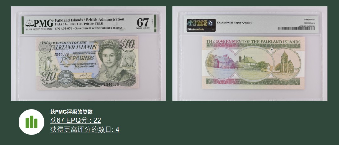 《张总收藏》88期——兔年第一拍 冠军之夜&女王钞&世界最佳纸币 硬货拍到爽！ 福克兰岛1986年10镑A冠PMG67E亚军分 更高分仅4张