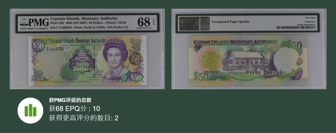 《张总收藏》88期——兔年第一拍 冠军之夜&女王钞&世界最佳纸币 硬货拍到爽！ 开曼群岛2003版50镑大开门526号PMG68E超高亚军分 更高分仅2张