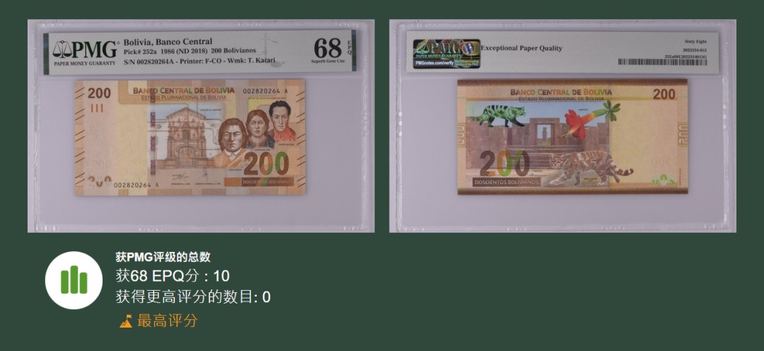 《张总收藏》88期——兔年第一拍 冠军之夜&女王钞&世界最佳纸币 硬货拍到爽！ 玻利维亚2018年200最高值A冠超高冠军分