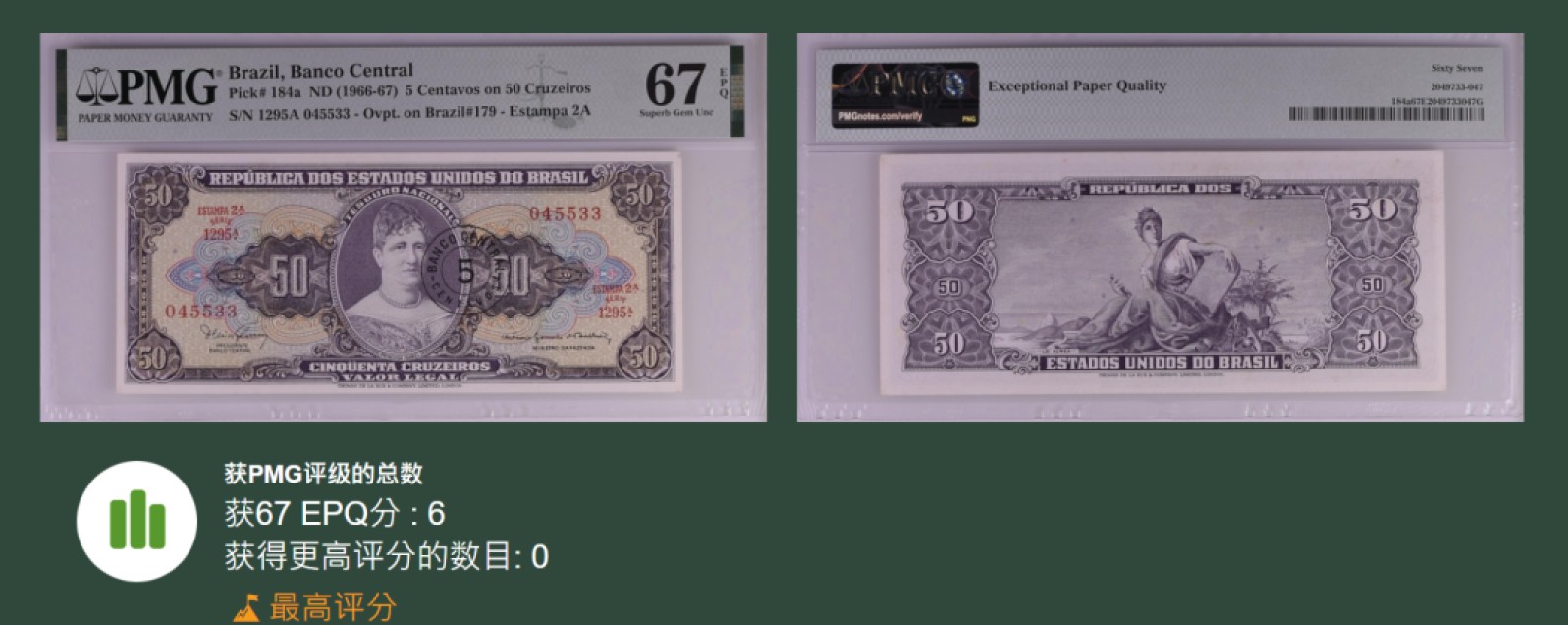 《张总收藏》88期——兔年第一拍 冠军之夜&女王钞&世界最佳纸币 硬货拍到爽！ 巴西1966年50克鲁塞罗A冠加盖5生丁PMG67E冠军分
