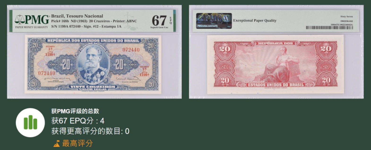 《张总收藏》88期——兔年第一拍 冠军之夜&女王钞&世界最佳纸币 硬货拍到爽！ 巴西1963年20克鲁塞罗A冠PMG67E冠军分
