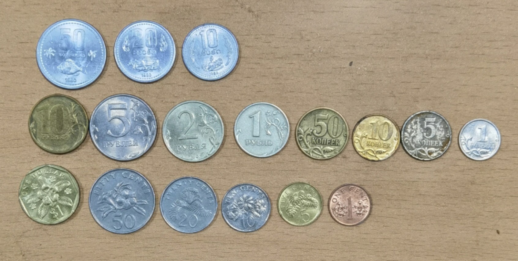 北京马甸外国币专卖微拍第九十一期，非贵金属外国纪念币，流通币专场，陆续上新，欢迎关注