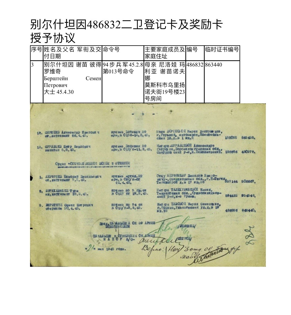 大猫徽章拍卖第215期  苏联43二卫2⃣️ 档案齐全 故事精彩 状态极好