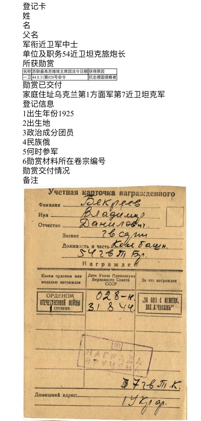 大猫徽章拍卖第215期  苏联43一卫2⃣️ 档案齐全 故事精彩 品相状态极佳