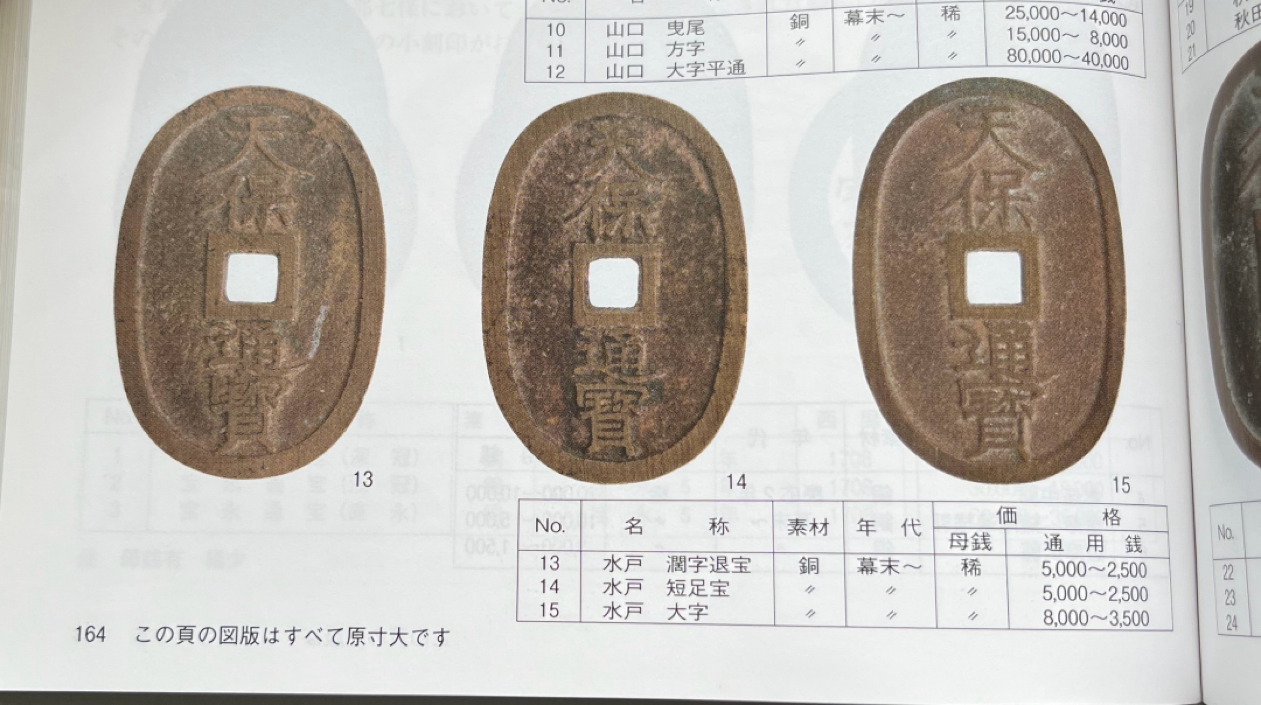 钱币专场，彼得堡世界钱币勋章拍卖第40期，周五日两联拍
