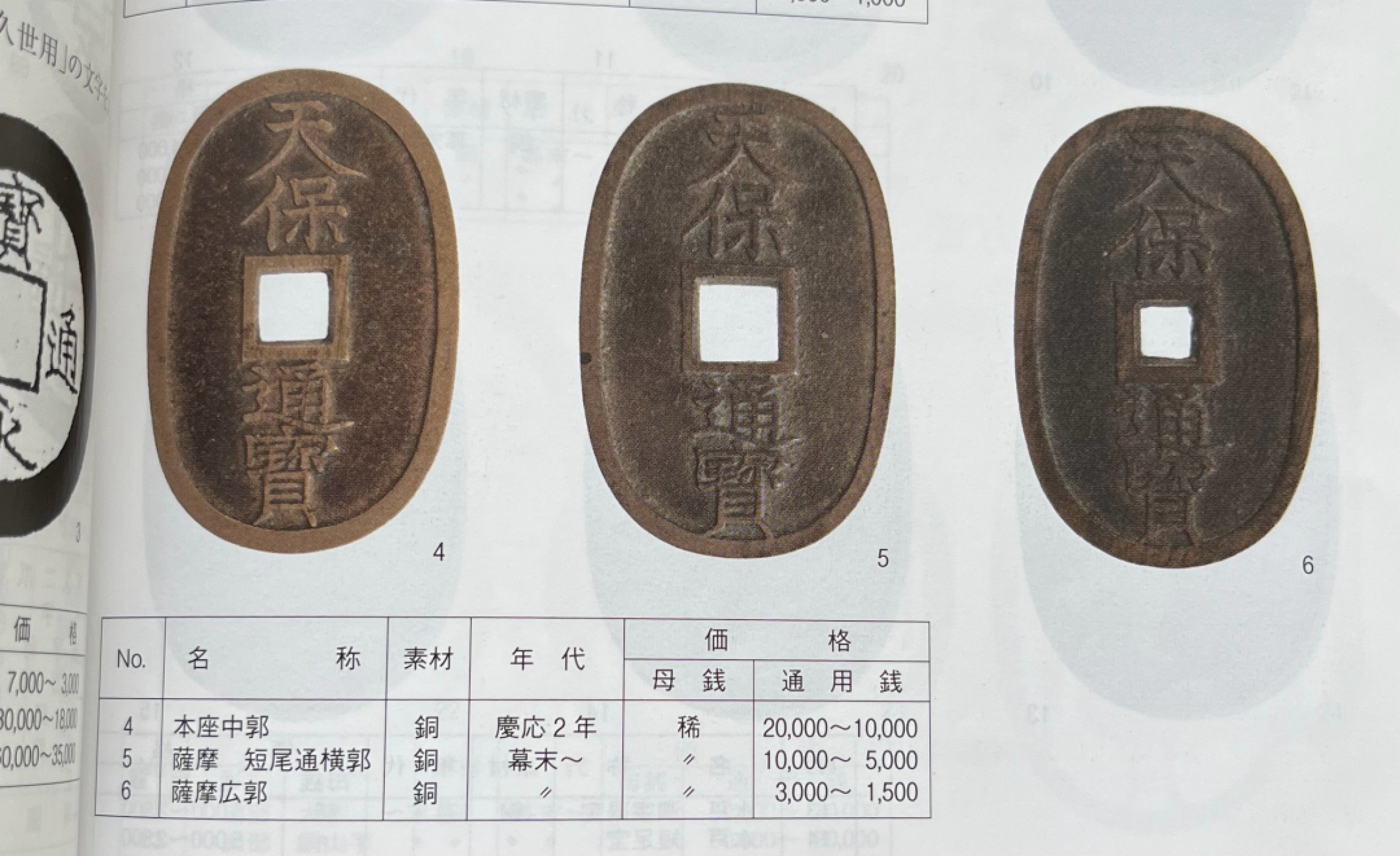 钱币专场，彼得堡世界钱币勋章拍卖第40期，周五日两联拍