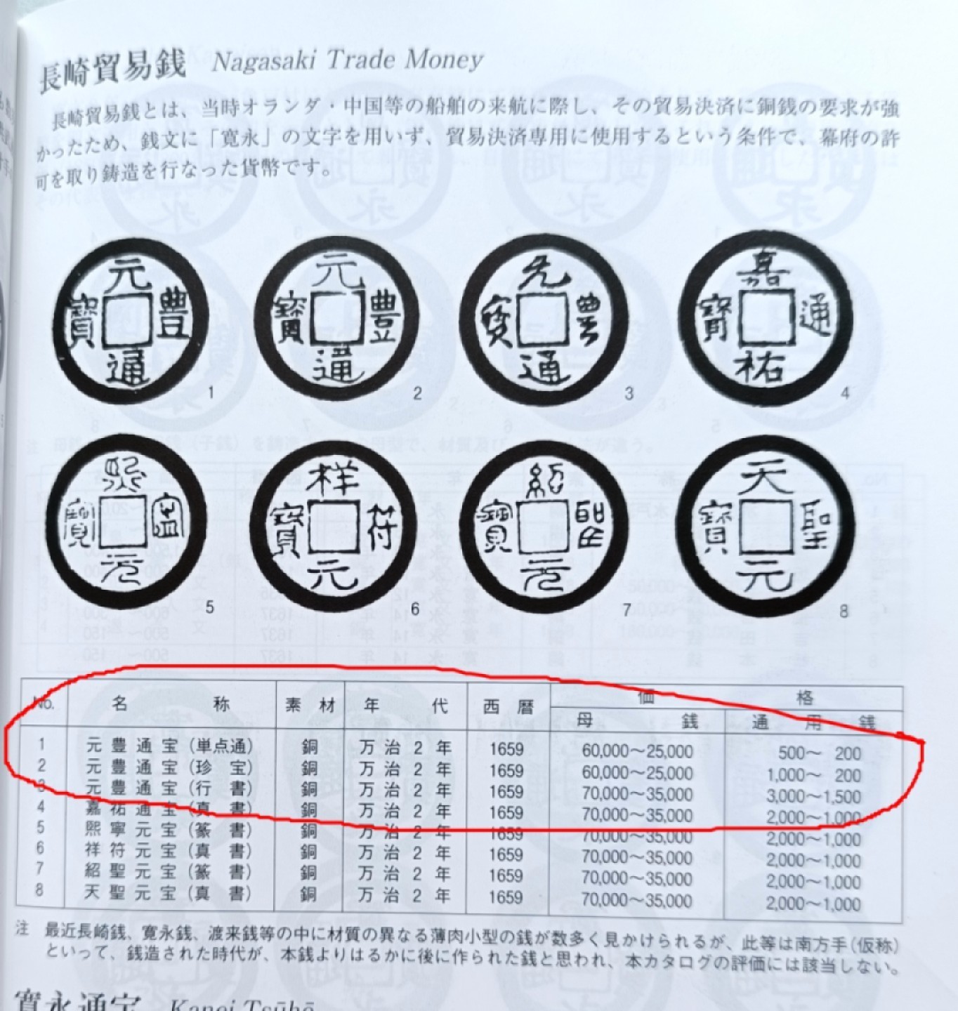 钱币专场，彼得堡世界钱币勋章拍卖第40期，周五日两联拍