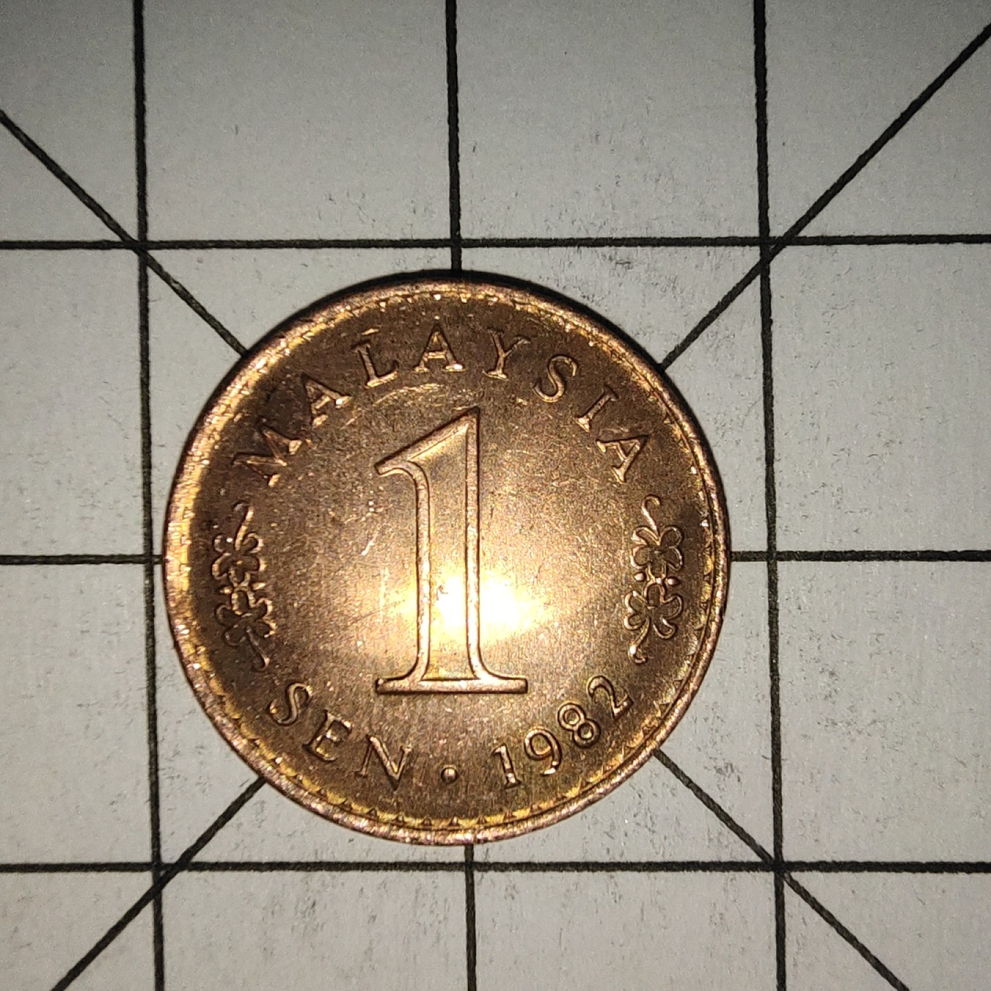 收藏之家世界硬币新年场(捡漏，无押金，无佣金，全场满20包邮，偏远地区除外) 马来西亚1分1982年