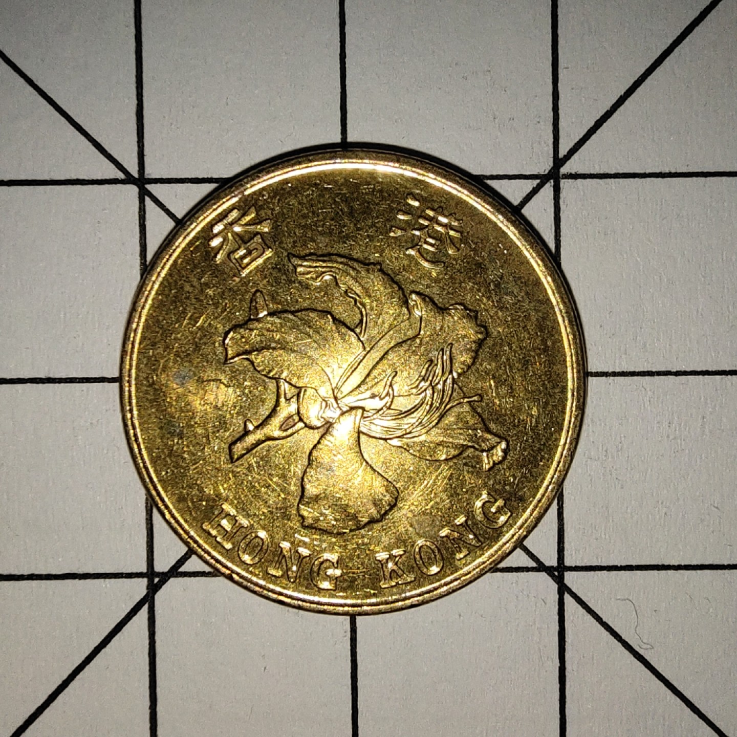 收藏之家世界硬币新年场(捡漏，无押金，无佣金，全场满20包邮，偏远地区除外) 香港5毫2015年